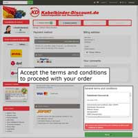 Payment method