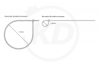 2.6 x 260 mm Kabelbinder, natur, 100 Stck