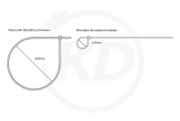 7.8 x 380 mm Kabelbinder hitzebestndig, 100 Stck