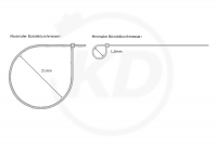 2.5 x 100 mm Kabelbinder aus PA 6, natur, 100 Stck